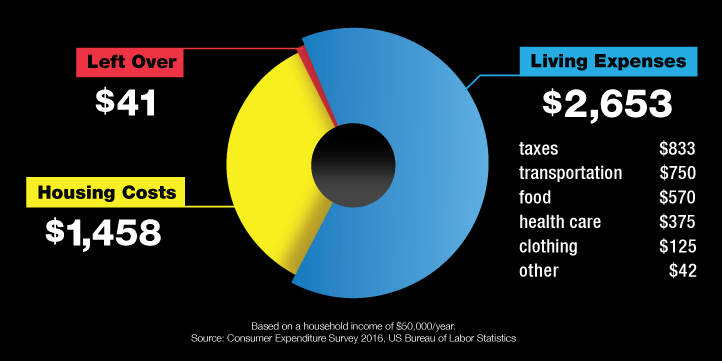 infographic_web-r2_f